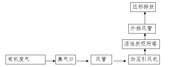 |ݸ늿ƼI޹˾zӡ濾ģMTЙCU